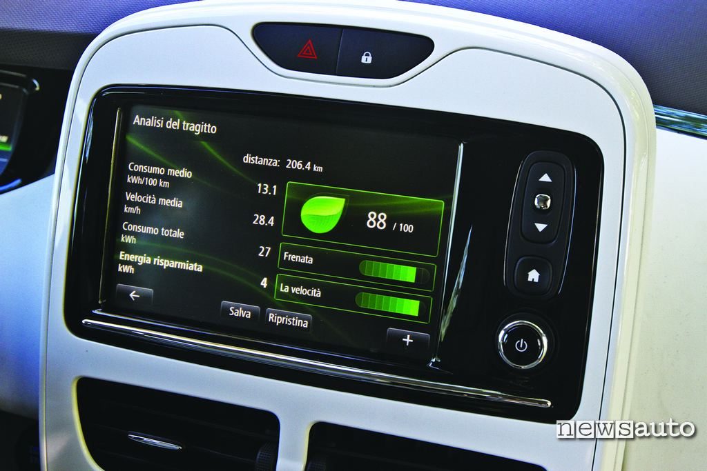 Il display della Renault Zoe che si collega alla rete in 3G con l'App MyRenault