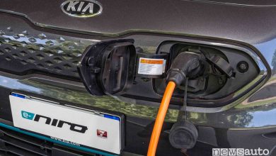 auto elettriche kia ev 2025