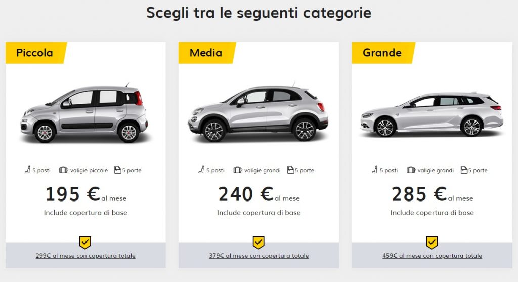 My Hertz Weekend categorie auto