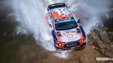 WRC Rally Italia Sardegna 2019