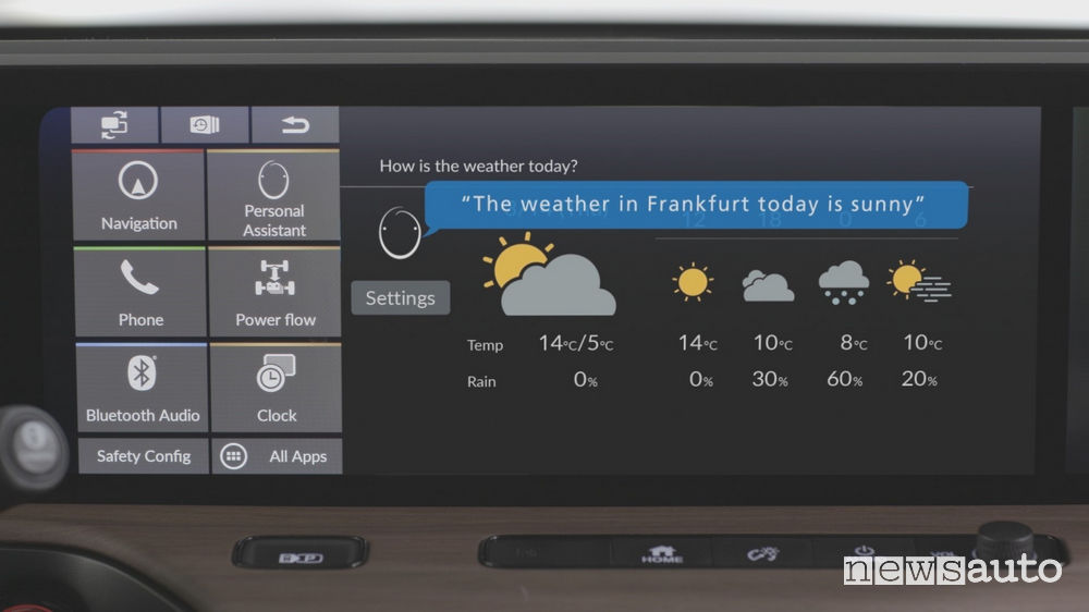 Citycar elettrica Honda e display centrale informazioni sul meteo