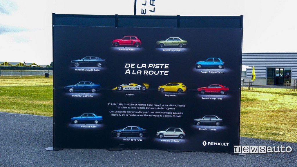 Renault Turbo Saga