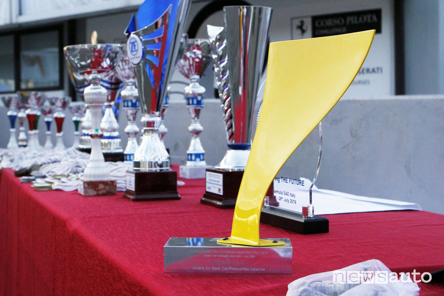Premi speciali Formula SAE Italy 2019