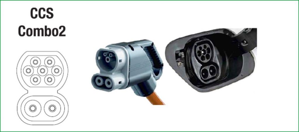 presa CCS Combo 2 per ricarica veloce auto elettrica in corrente continua