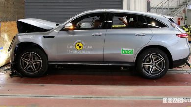 Crash test Euro NCAP Mercedes EQC