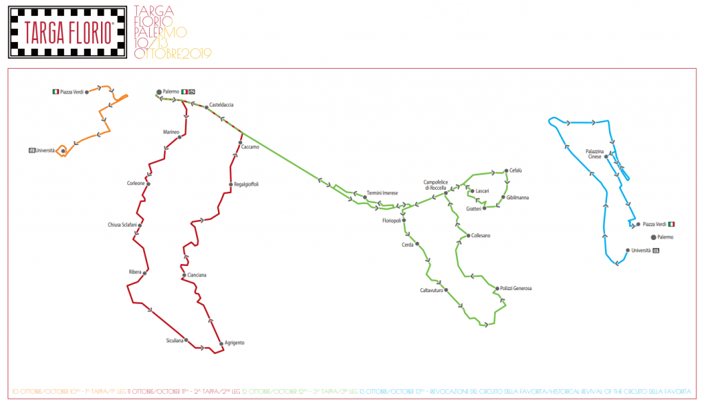 Percorso Targa Florio Classica 2019