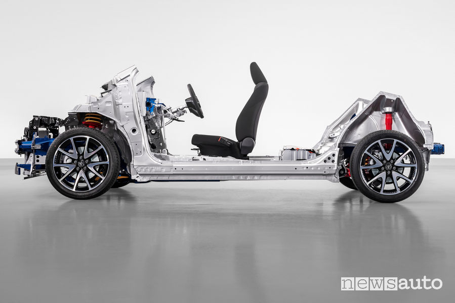 Toyota piattaforma TNGA GA-B