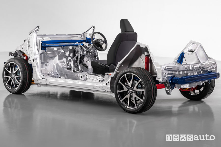 Toyota piattaforma GA-B