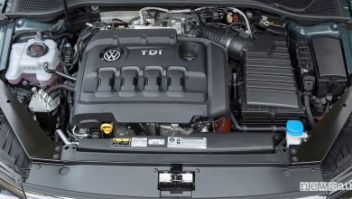 Motori diesel Volkswagen