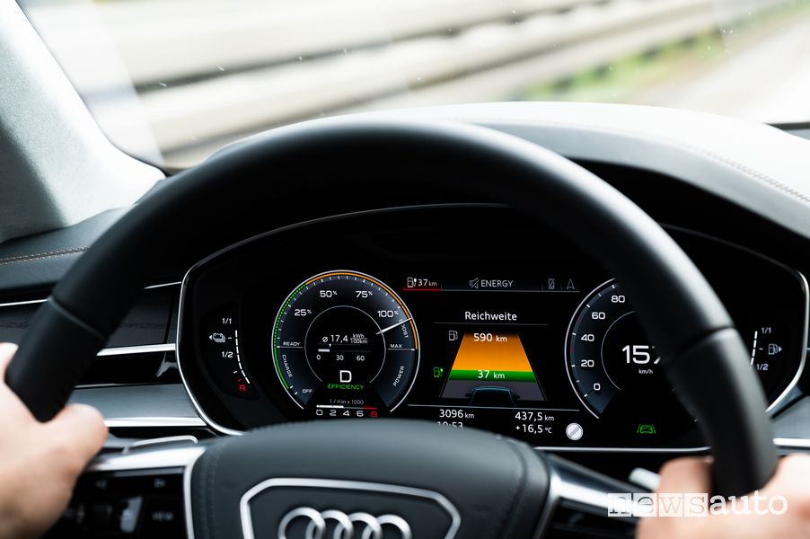 digitalizzazione Audi