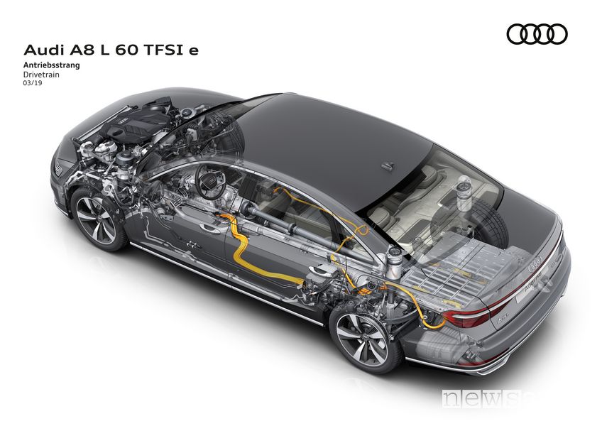 Schema sistema ibrido plug-in Audi A8 L 60 TFSI e