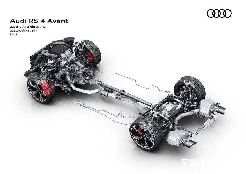 Schema tecnico Audi RS4 Avant