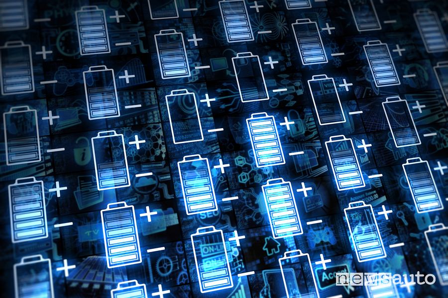 progetto Battery 2030+
