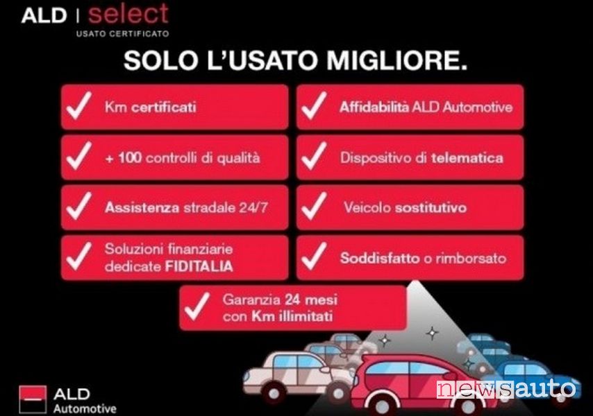 Auto usate fine leasing ALD Select