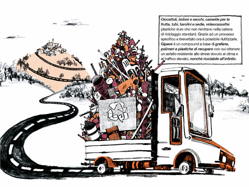 Manifesto dell’asfalto riciclato, l'immagine è stata disegnata da Andrea Giovagnoli.  