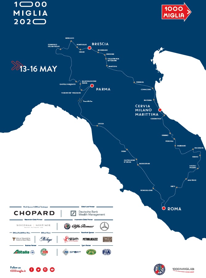 Percorso Mille Miglia 2020 da Brescia a Roma e ritorno