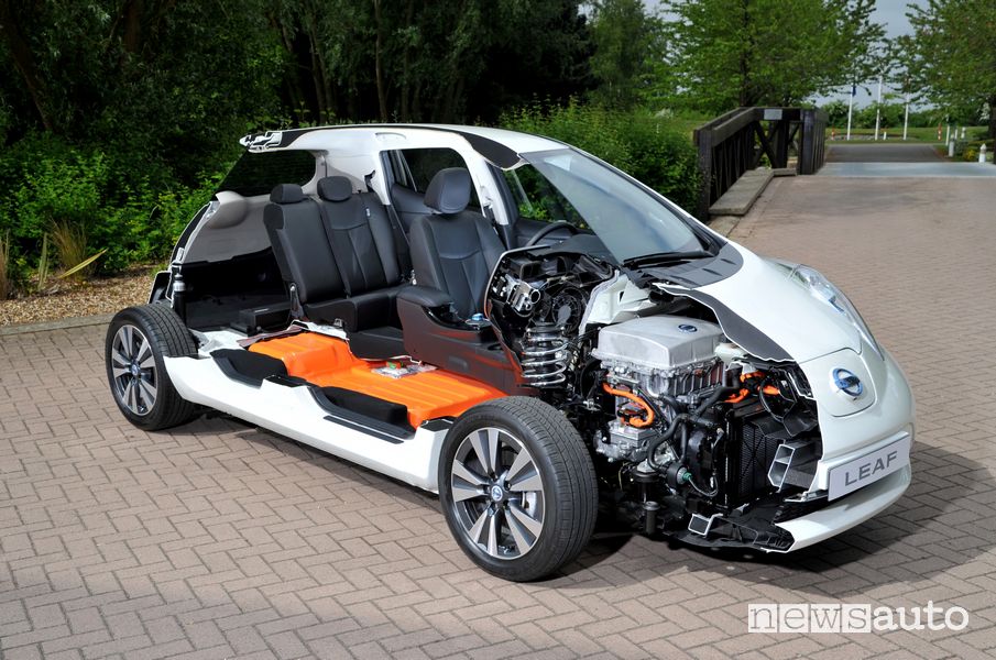 Batteria e motore Nissan Leaf prima serie