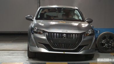 Crash Test Euro NCAP 2019 Peugeot 208