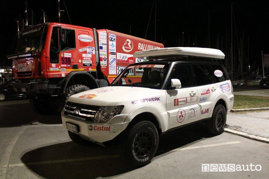 R Team - Ralliart Off Road Italy Dakar 2020