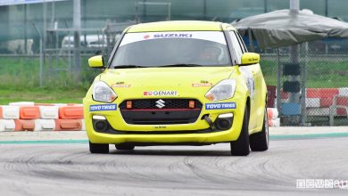 Monomarca Suzuki, Swift R1