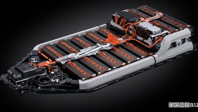 Batteria al litio auto elettrica
