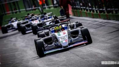 FIA Motorsport Games Valleluna