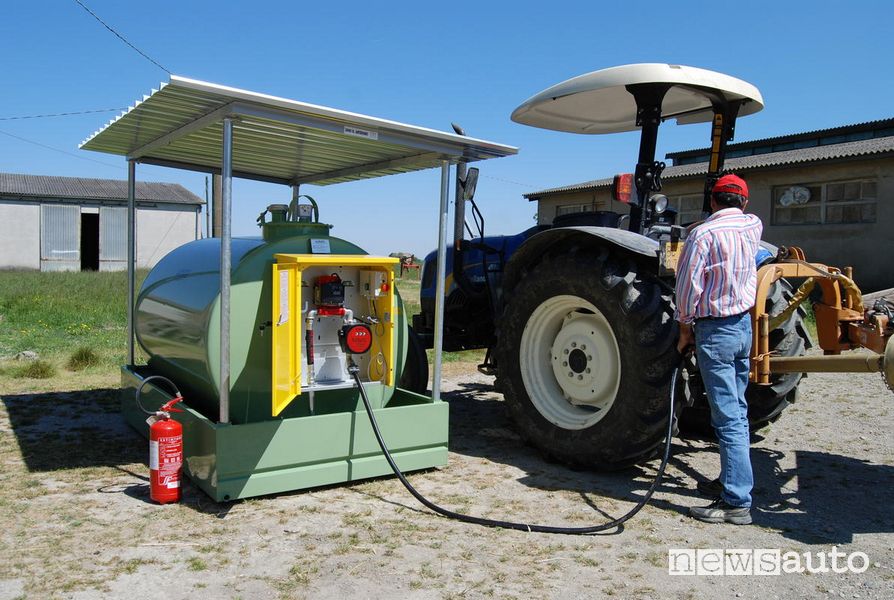 Come funzionano gli incentivi all'agrigoltura