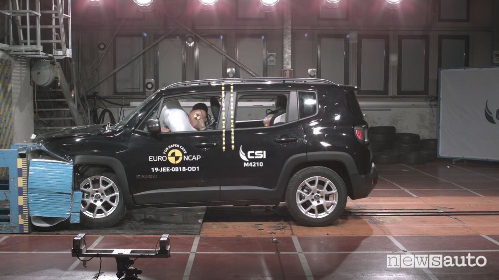 Crash Test Euro NCAP 2019 Jeep Renegade