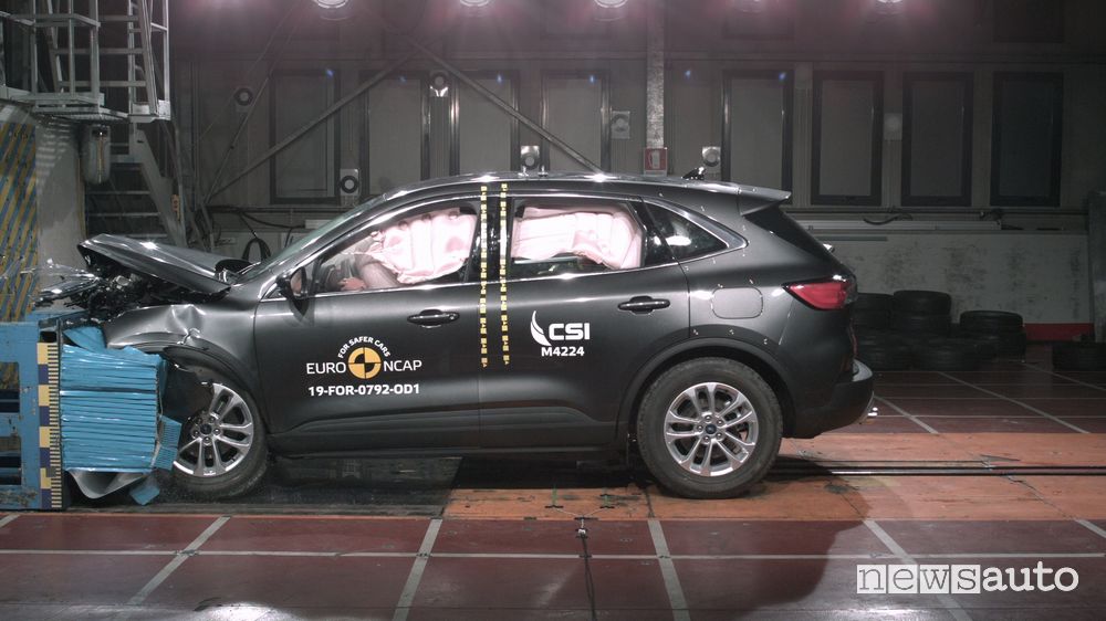 Crash Test Euro NCAP 2019 Ford Kuga