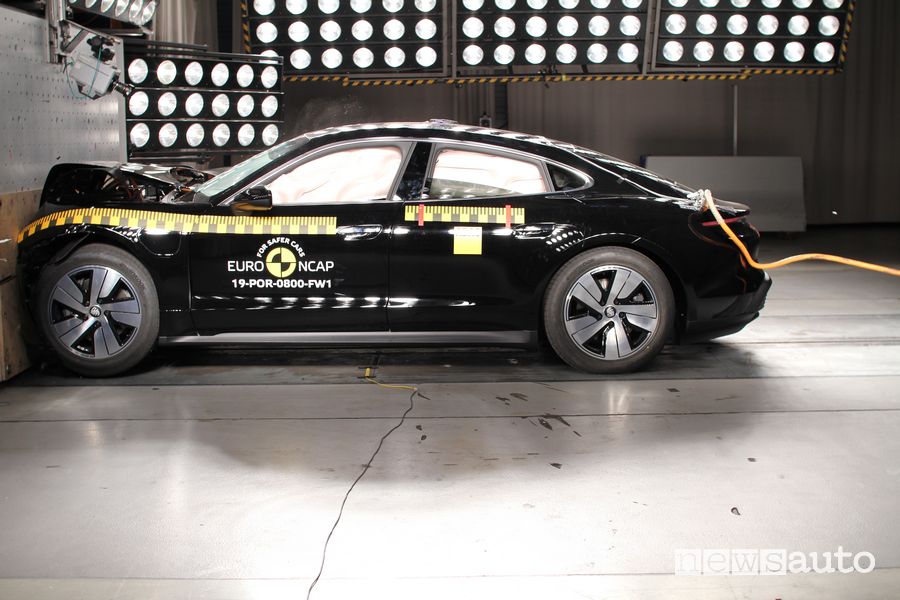 Crash Test Euro NCAP 2019 Porsche Taycan