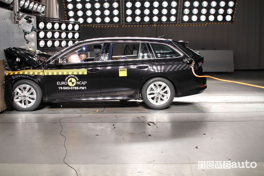 Crash Test Euro NCAP 2019 Skoda Octavia