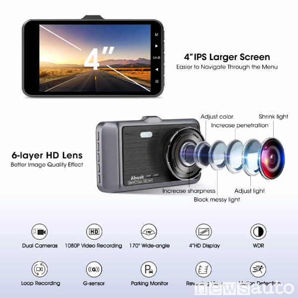 Monitor e lenti della Dash Cam