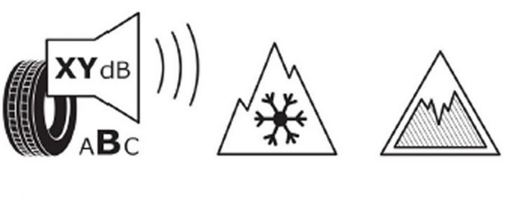Pittogramma neve e ghiaccio sulla nuova etichetta dei pneumatici