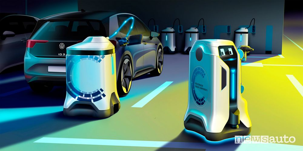 robot Volkswagen ricarica auto elettriche