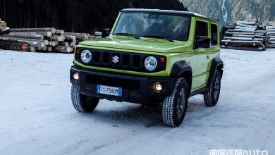 Trazione integrale Suzuki Jimny AllGrip come funziona