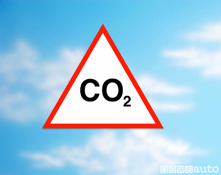 Le multe CO2 inflitte dalla UE ai costruttori d'auto sono da abolire, con immediato slittamento a data indefinita nella quale potrà anche essere ricontrattata la soglia delle emissioni inquinanti delle auto
