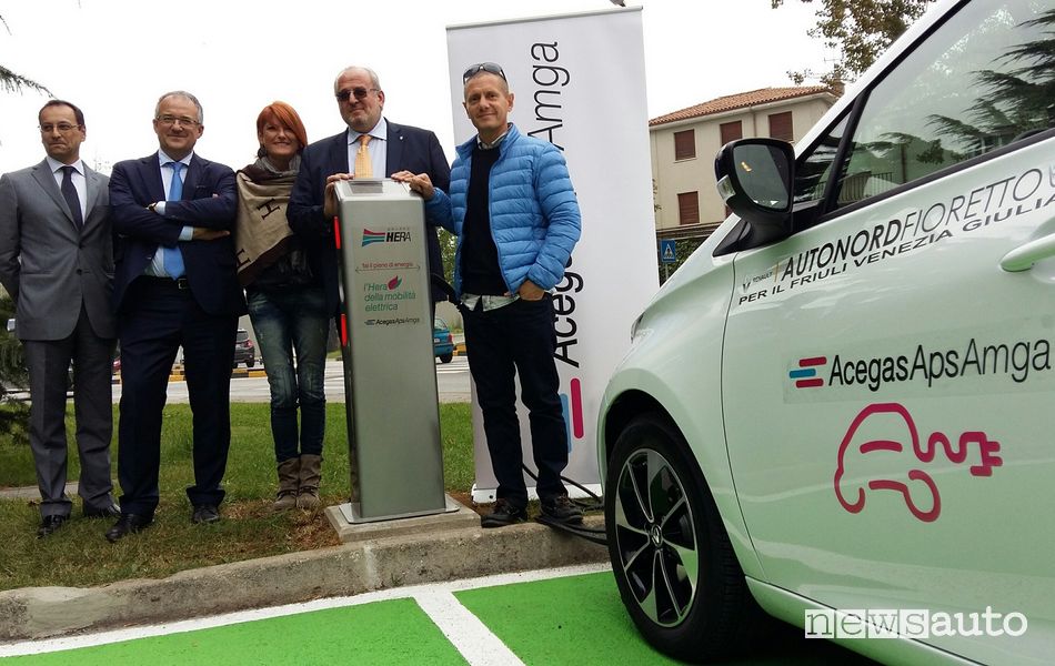 Colonnina di ricarica AcegasApsAmga a Gorizia