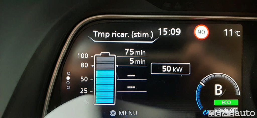 Indicatore della nuova batteria con tempi di ricarica indicati considerando una potenza in DC di 50 kW 