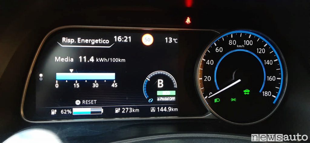 Nel tratto da Bracciano a Roma centro sulla Braccianese il consumo medio è stato molto contenuto, 11,4 kWh/100 km come si vede sul display del cruscotto centrale. 