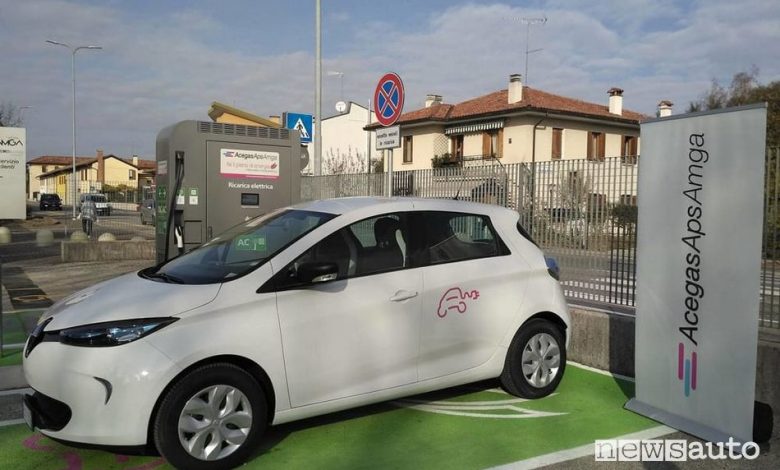 Incentivi auto elettriche e ibride Friuli Venezia Giulia