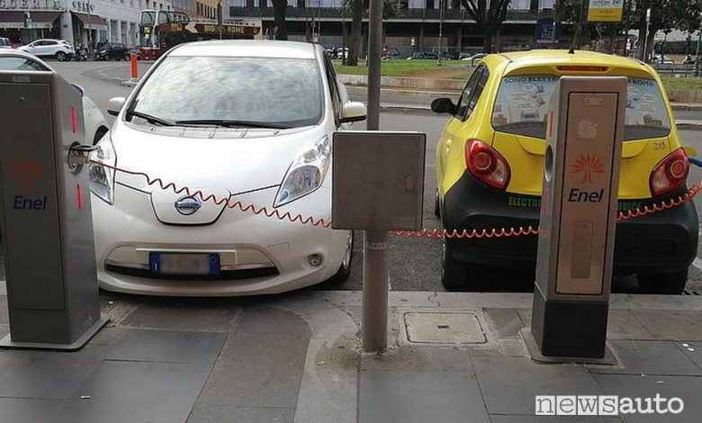 Incentivi auto elettriche ibride Lazio