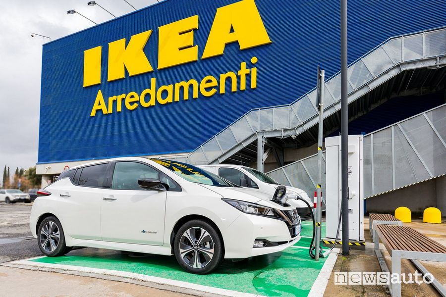 Ricarica Nissan Leaf nel parcheggio di Ikea a Roma all'Anagnina