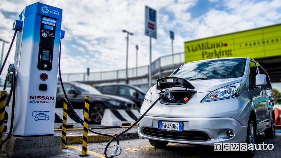 Incentivi auto alle imprese e lavoratori autonomia con partita IVA nel Comune di Milano