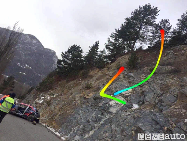 Il volo finale della Hyundai di Tanak, circa 40 metri  nel vuoto con un dislivello dal punto in dove era arrivato da sopra. 