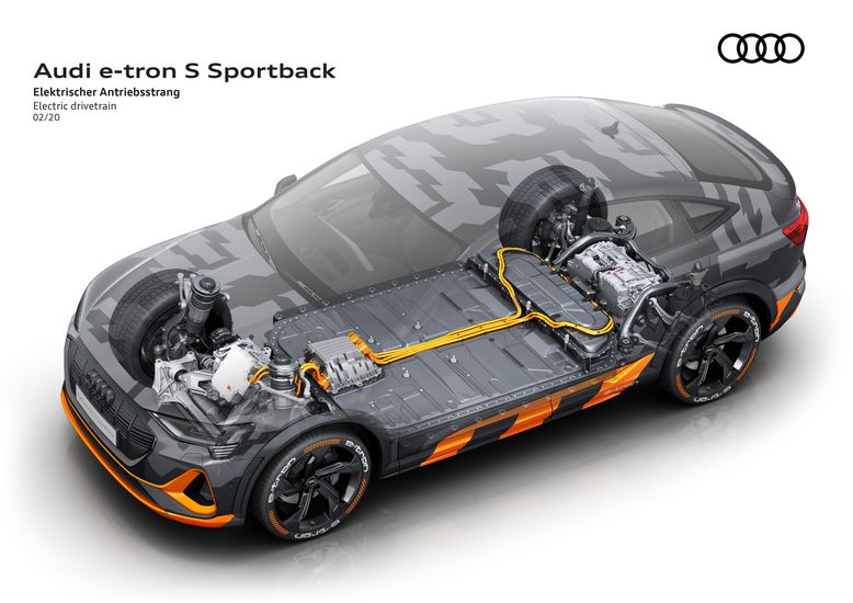 Schema sistema elettrico Audi e-tron S Sportback