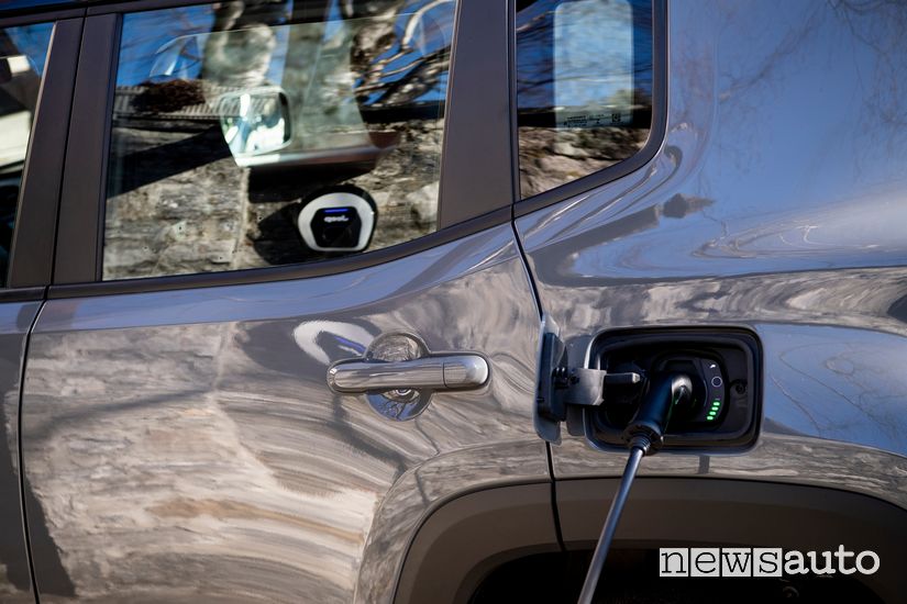 Ricarica dall'easy wallbox ENGIE Eps per la Jeep Renegade PHEV