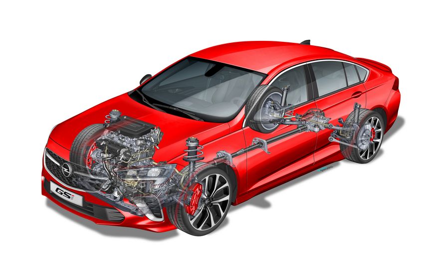 Schema trazione integrale Twinster con torque vectoring Opel Insignia GSi 2020