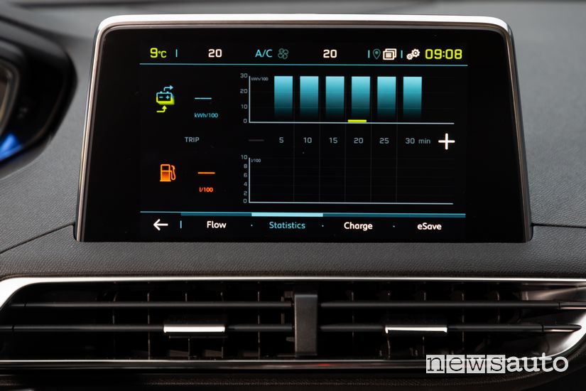 Livello carica batteria touch screen Peugeot 3008 Hybrid4 Plug-In