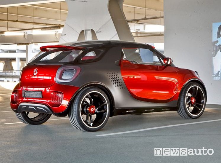 Ecco come potrebbe essere il nuovo suv smart costruito da smart Automobile Co., Ltd