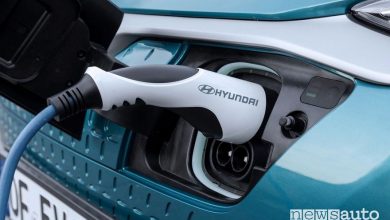 Hyundai Kona Electric 2020 ricarica